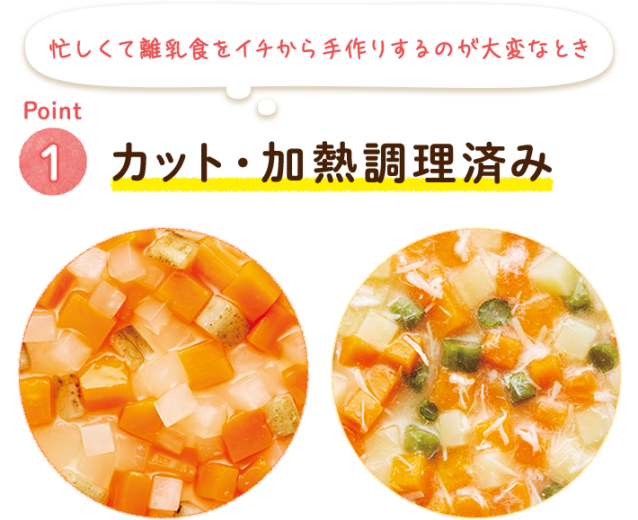 Point1 カット・加熱調理(lǐ)済み