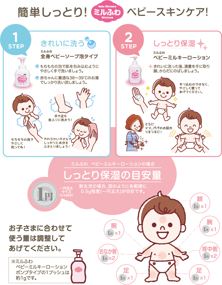 簡単しっとり!ベビースキンケア”